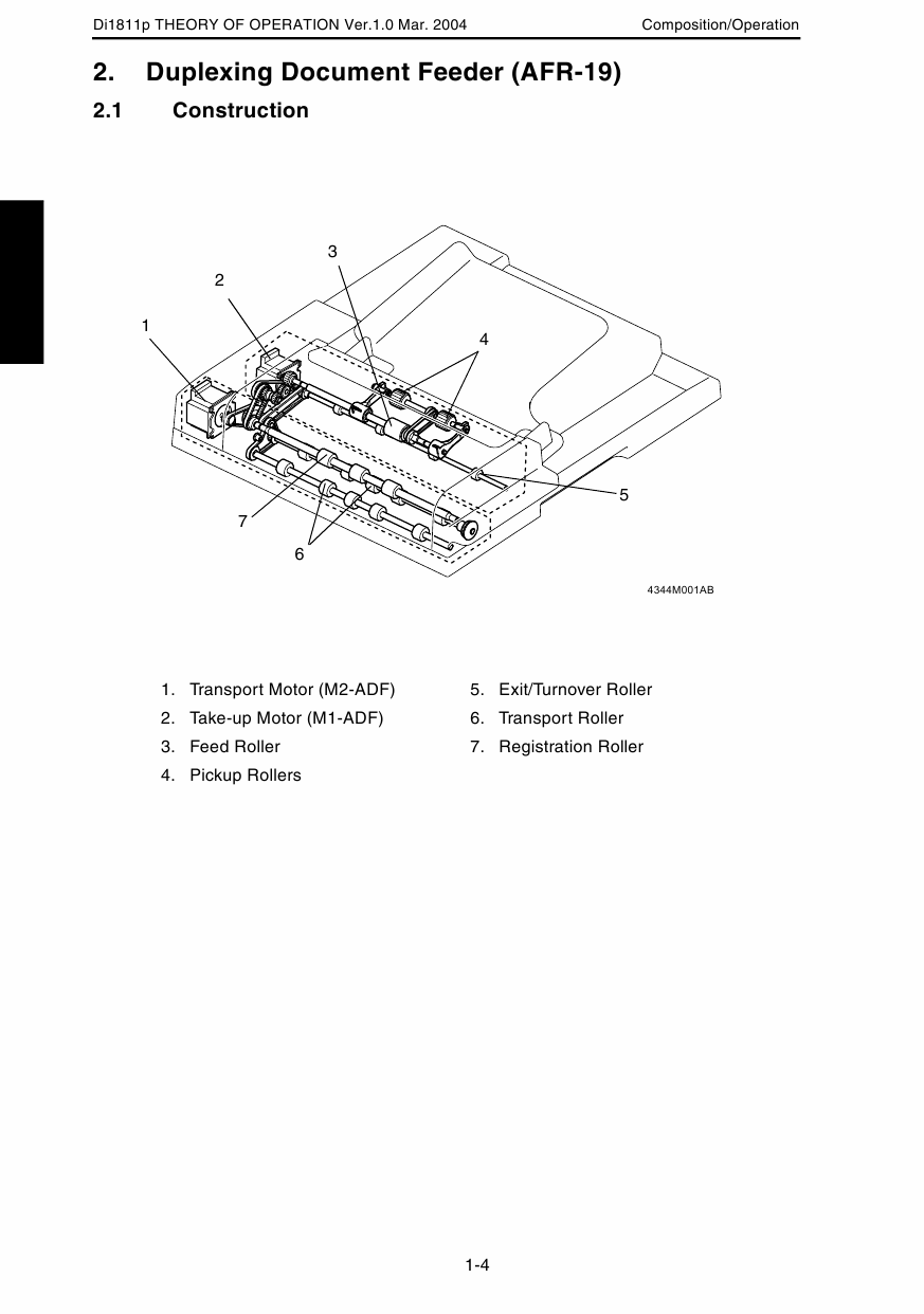Konica-Minolta MINOLTA Di1811p THEORY-OPERATION Service Manual-6